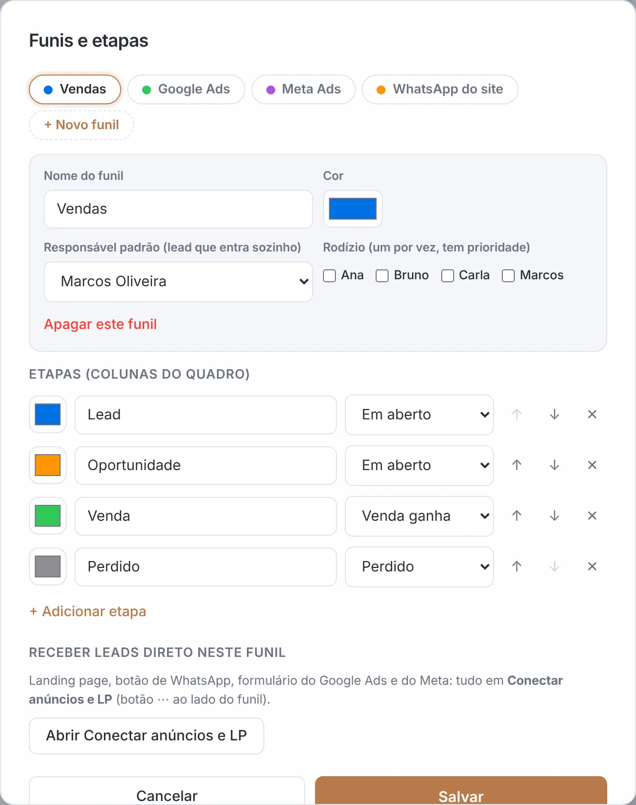 Sistemas 4 Tela de funis e etapas do Jidu CRM: funil por origem, responsável padrão, rodízio e etapas com tipo aberta, ganho e perdido